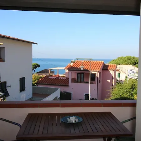 Un Salto Nel Blu